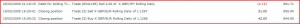 mylargebalance-300x24 How I grew my Financial Spread Betting Account on Tradefair from 75 to 900 pounds